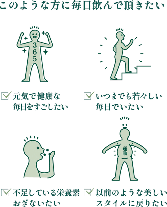 やっちろ汐バナナの葉の栄養素を、以前のような美しいスタイルに戻りたい、不足している栄養素おぎないたい、いつまでも若々しい毎日でいたい、元気で健康な毎日をすごしたい方に毎日飲んで頂きたい